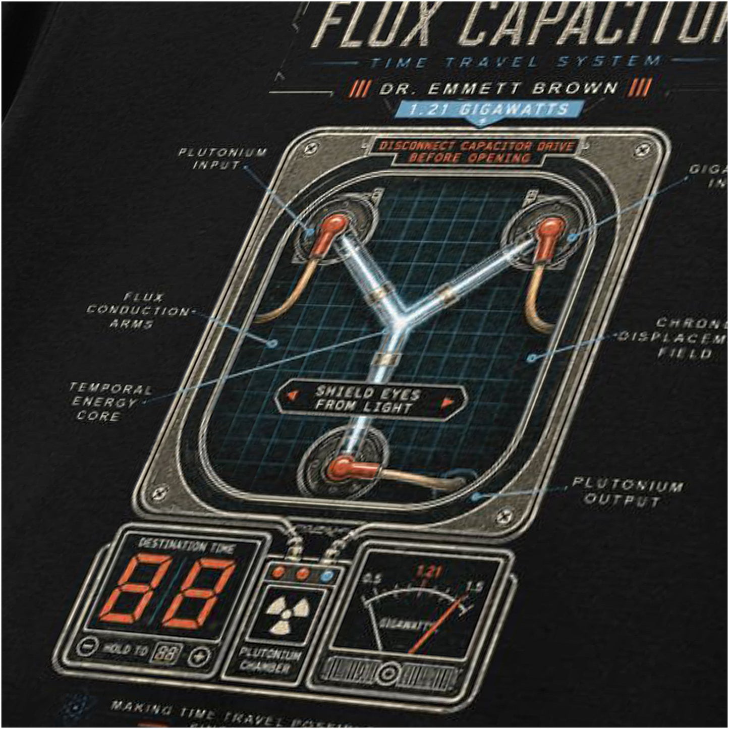 THE FLUX CAPACITOR