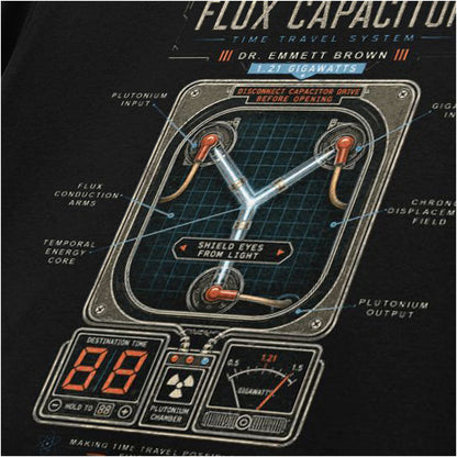 THE FLUX CAPACITOR