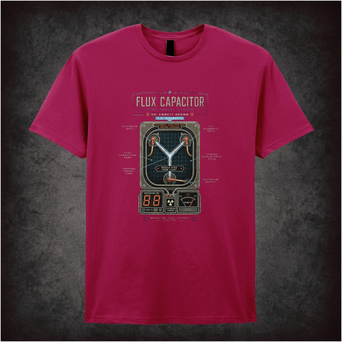 THE FLUX CAPACITOR