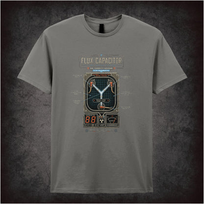 THE FLUX CAPACITOR