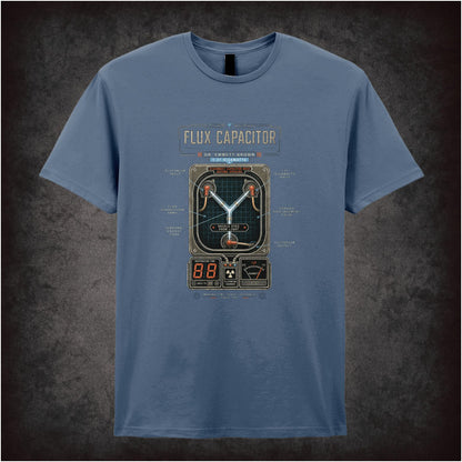 THE FLUX CAPACITOR