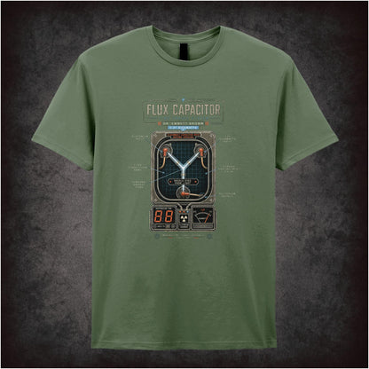 THE FLUX CAPACITOR